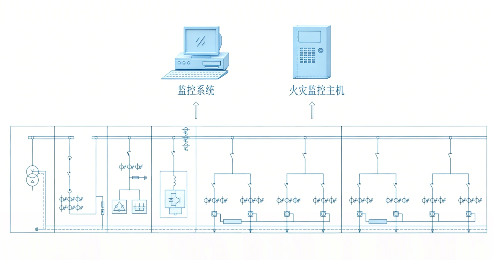 Power Consumption Solution