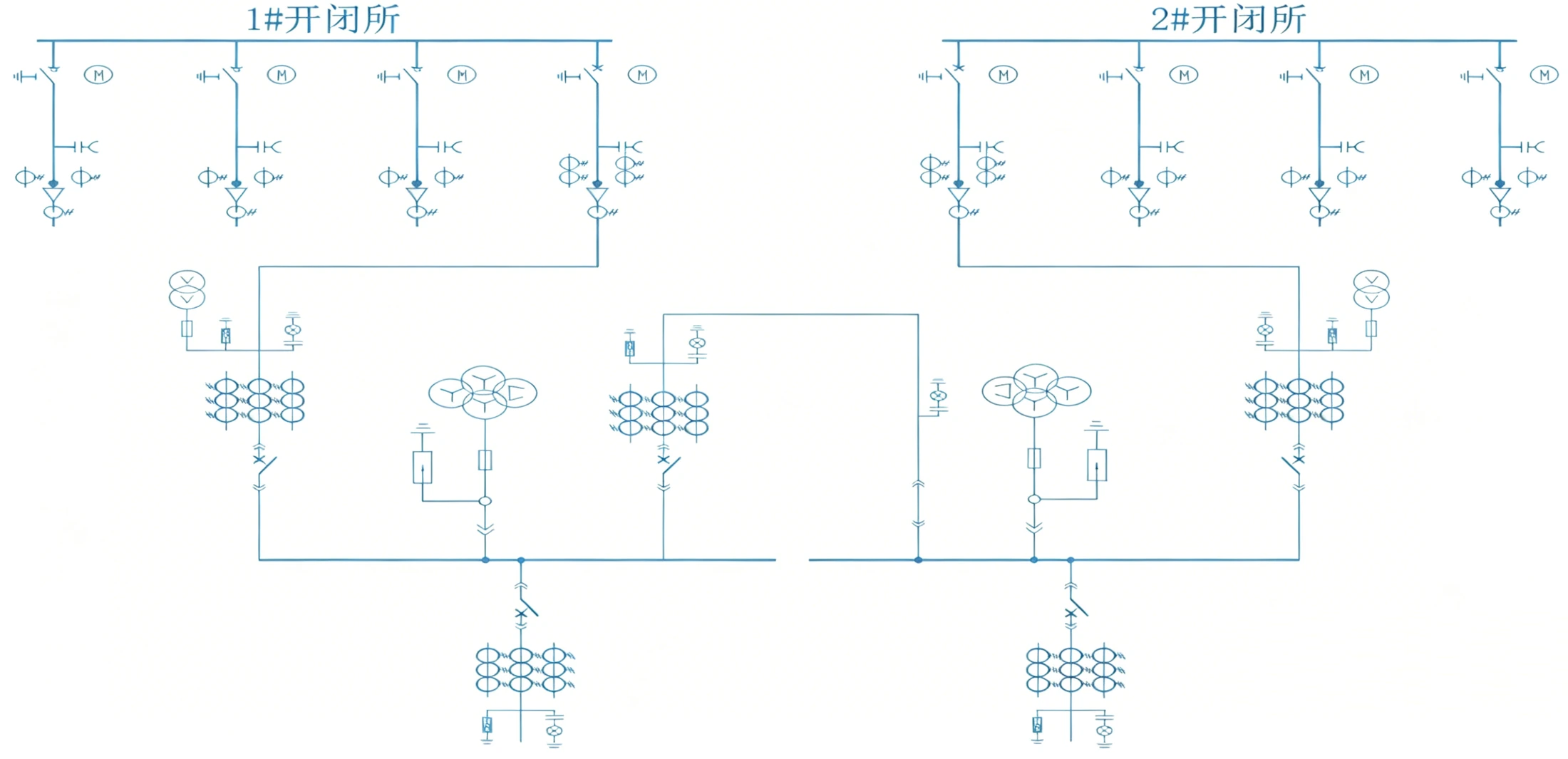 Power Distribution Solution